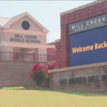 Cherokee County Schools First Day Of School Amid Pandemic Wgrz