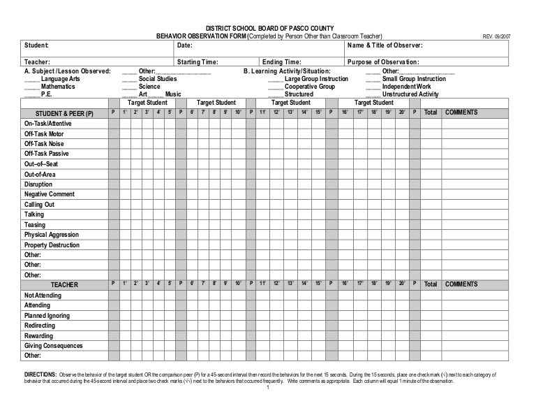 DISTRICT SCHOOL BOARD OF PASCO COUNTY BEHAVIOR OBSERVATION FORM 