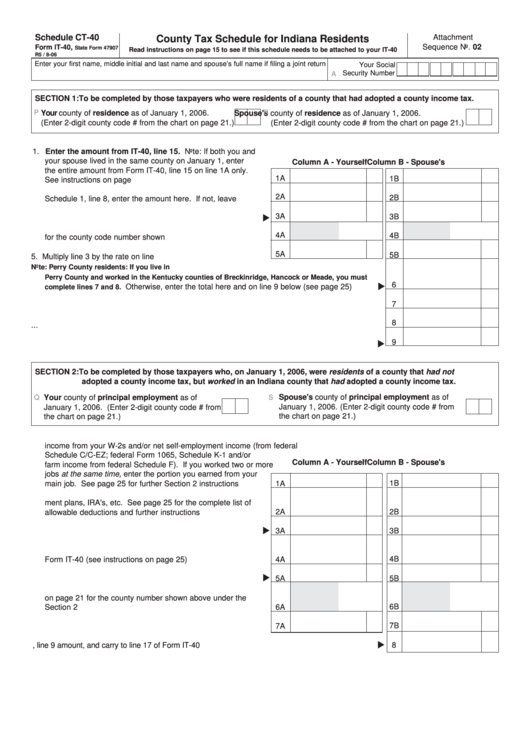 Indiana County Tax Form