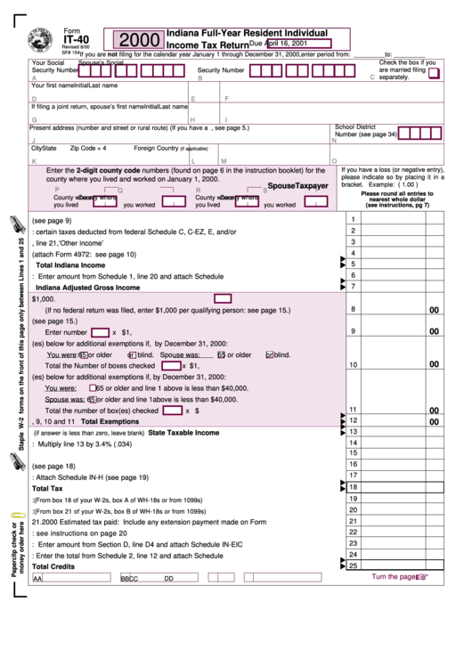 Form It 40 Indiana Full Year Resident Individual Income Tax Return 