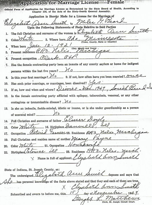 Application For Marriage License Female