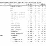 CECIL COUNTY CIRCUIT COURT Plats Index 1925 6 30 1992 MSA C2808 1