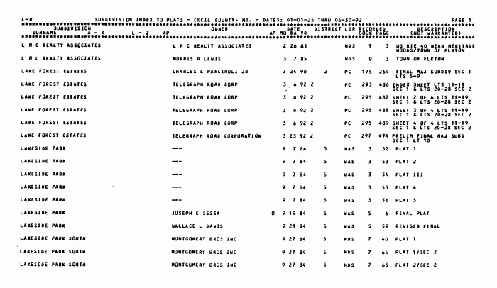 CECIL COUNTY CIRCUIT COURT Plats Index 1925 6 30 1992 MSA C2808 1 