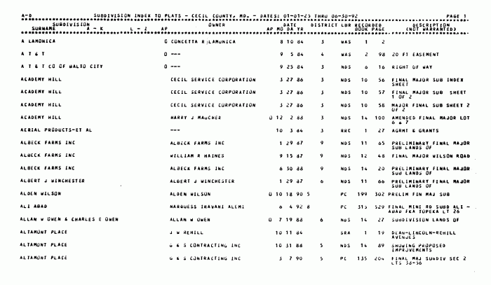 CECIL COUNTY CIRCUIT COURT Plats Index 1925 6 30 1992 MSA C2808 1 