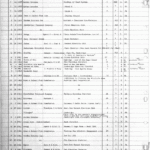 DORCHESTER COUNTY CIRCUIT COURT Plat Book Index 1909 1993 MSA