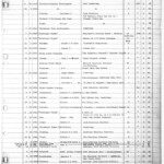 DORCHESTER COUNTY CIRCUIT COURT Plat Book Index 1909 1993 MSA