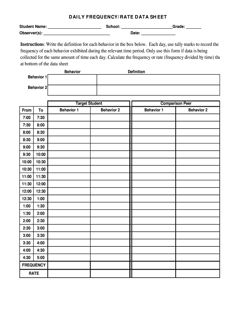 Escambia County Fl School District Medication Form