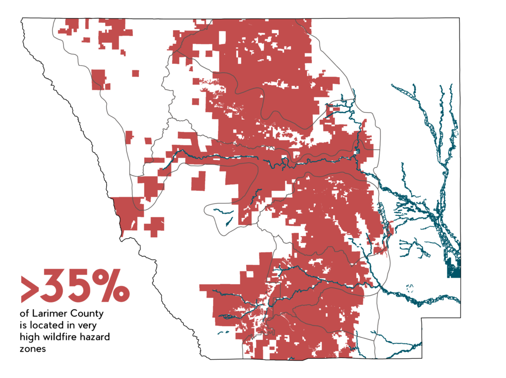 Logan Simpson Larimer County Comprehensive Plan And Mountain 