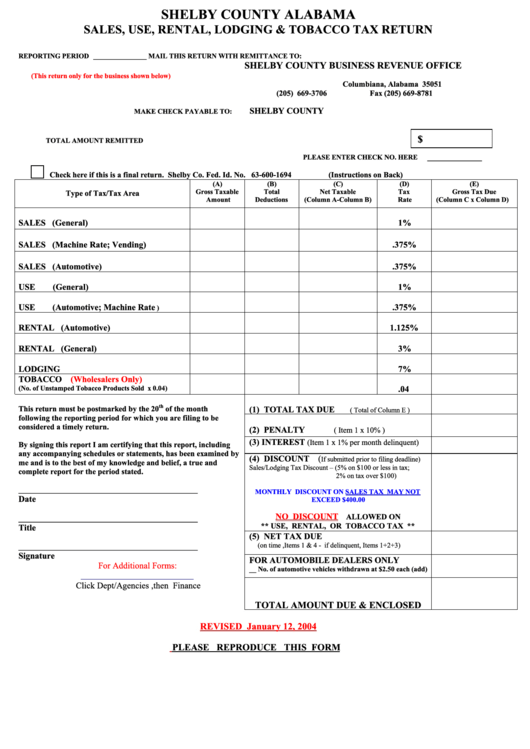 Sales Use Rental Lodging Tobacco Tax Return Shelby County 