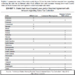 Shelby County Al Sales Tax Form Axufglc