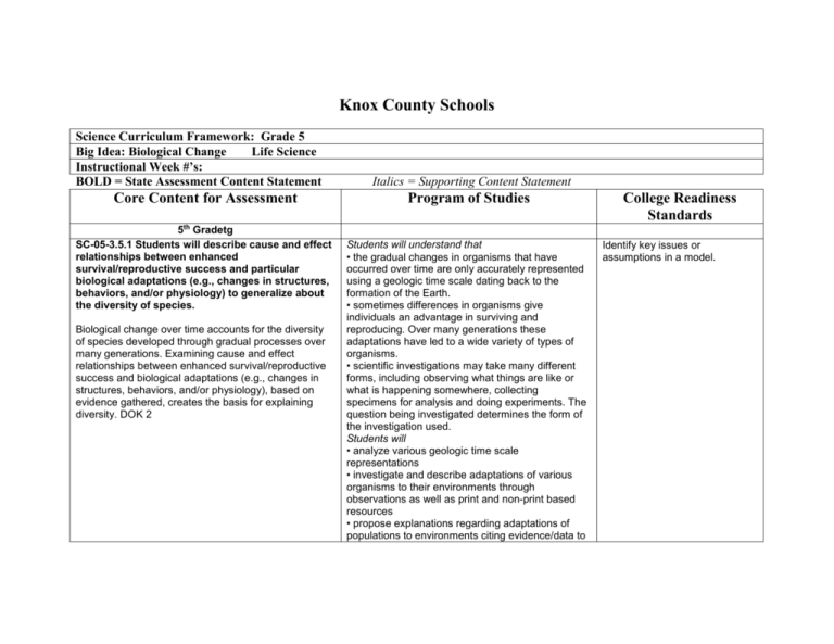 1 Knox County Schools