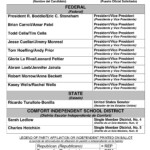 2020 Kendall County Sample Ballot For November 3 General Election