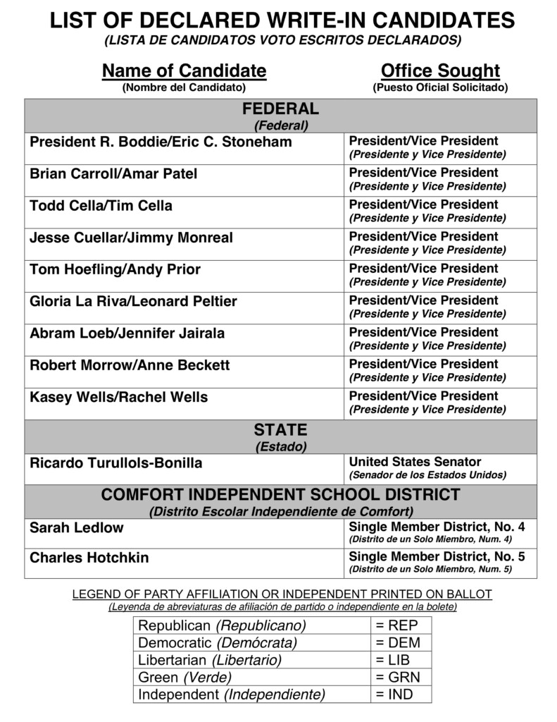 2020 Kendall County Sample Ballot For November 3 General Election 