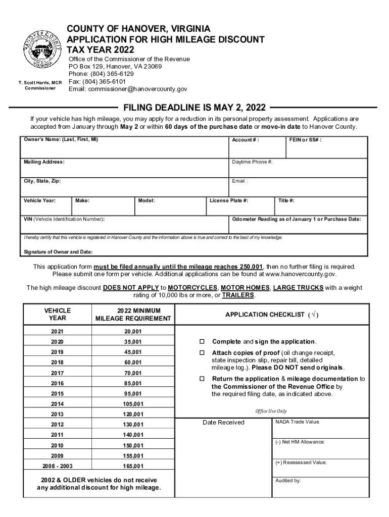 2022 Form VA Application High Mileage Discount Fill Online Printable 