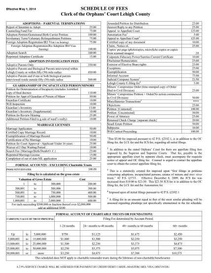 50 Printable Bill Pay Checklist Page 4 Free To Edit Download Print