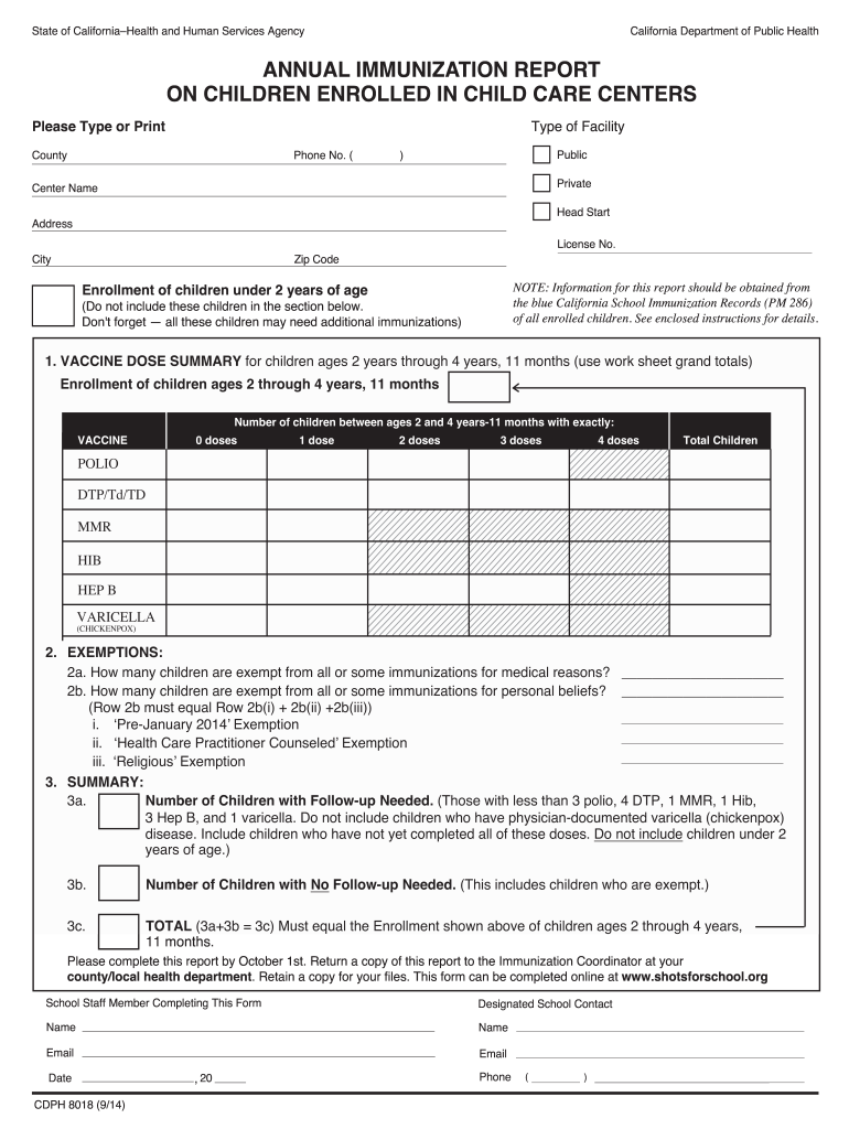 Annual Immunization Report Fill Out Sign Online DocHub