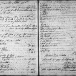 Blount County Tennessee Court Records Tennessee Genealogy