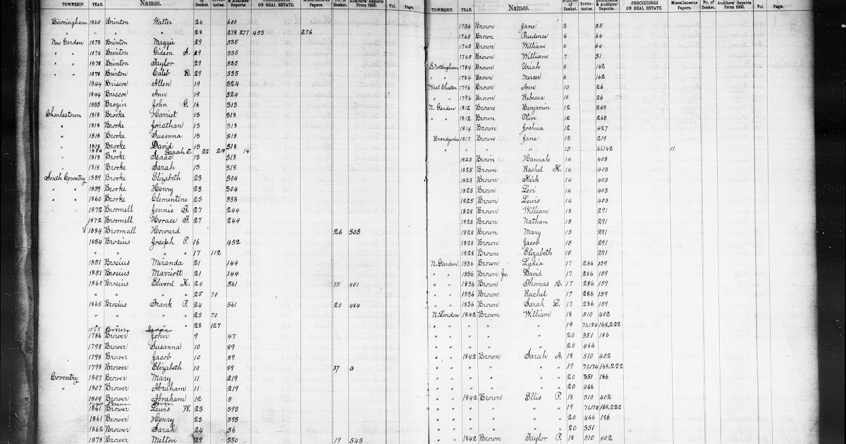 Brouwer Genealogy Brower Findings In The Orphan Court Records Of 