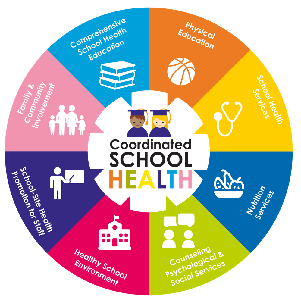 Community Service Verification Form Manatee County Schools 