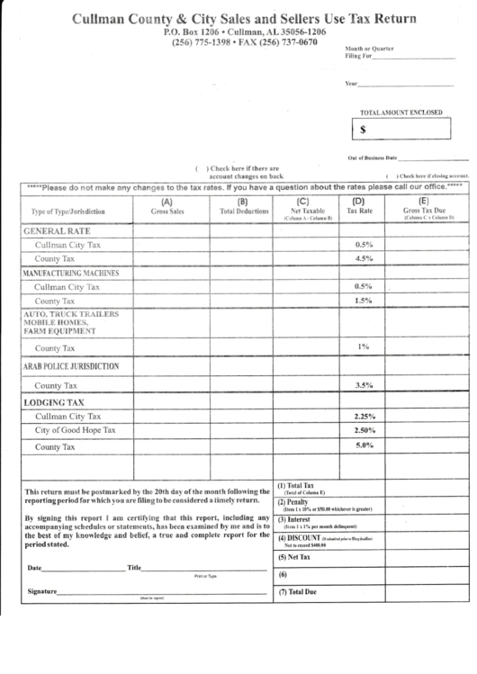 Cullman County City Sales And Sellers Use Tax Return Printable Pdf 