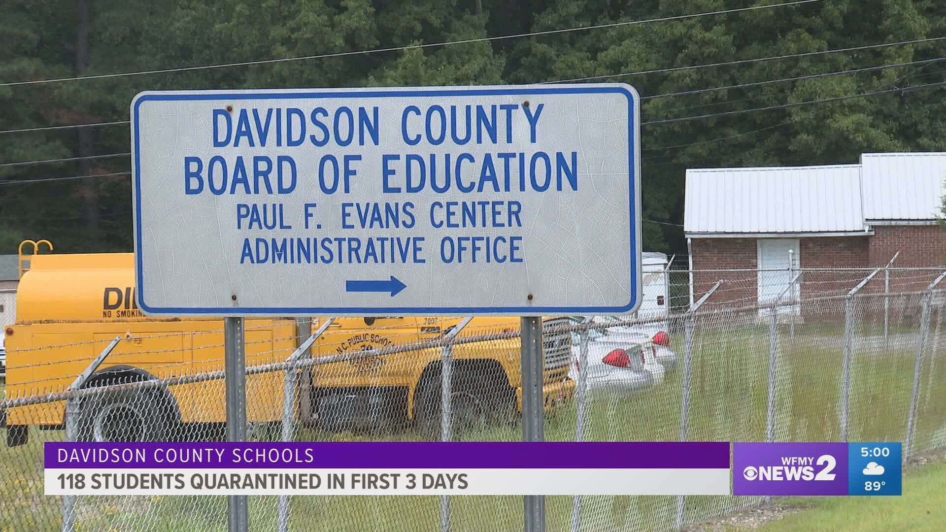 Davidson County Schools Has 118 Students In Quarantine Wfmynews2