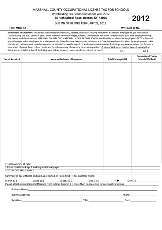 Fillable Form Molt 1a Marshall County Occupational License Tax For 