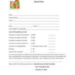 Fillable Online Greenville County Schools Foundation Donor Form Fax