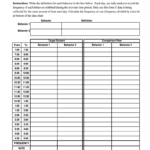 FL Escambia County School District Daily Frequency Rate Data Sheet