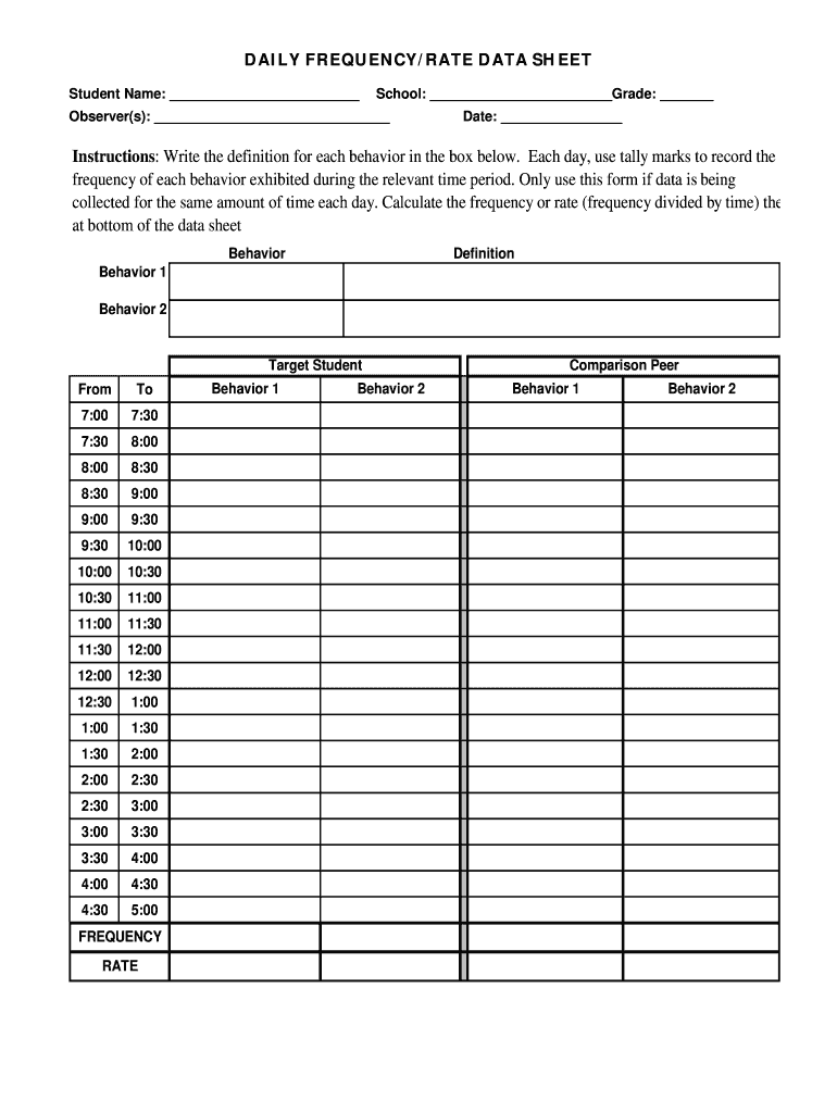 FL Escambia County School District Daily Frequency Rate Data Sheet 