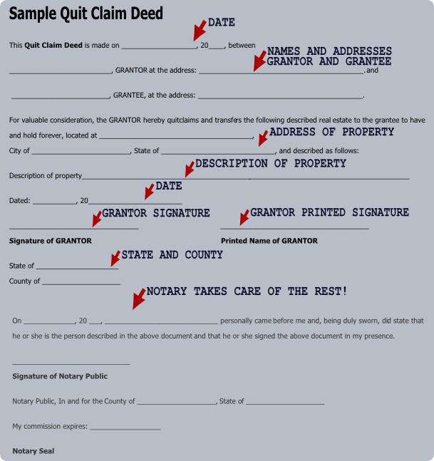 Free Quit Claim Deed Q D F Get A Free Quit Claim Deed Form