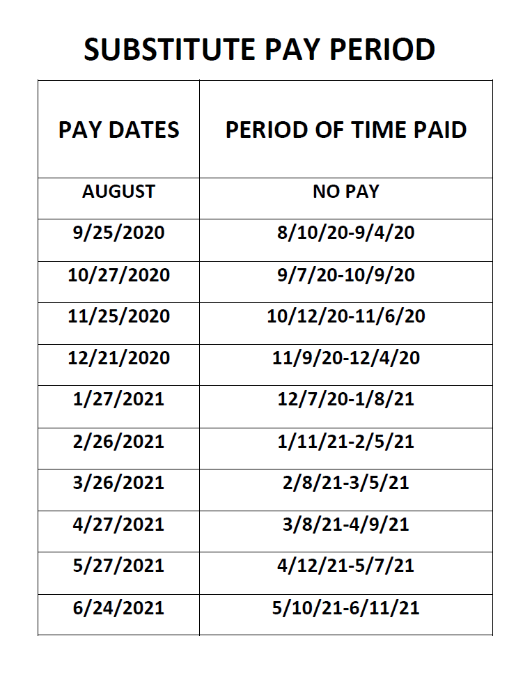 Gaston County Schools Payroll Calendar 2023 2023 Payroll Calendar