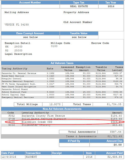 Property Taxes Common Questions Sarasota FL Sarasotadavid om