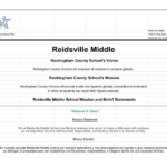 Reidsville Middle Rockingham County Schools