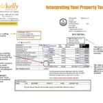 Viewing Your Property Tax Bill Bernalillo County