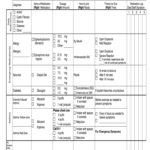 Wake County 1702 Form Fill Online Printable Fillable Blank PdfFiller